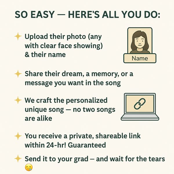 Momavo© Personalized Graduation Song